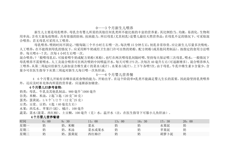 各阶段婴儿食物参考_第1页