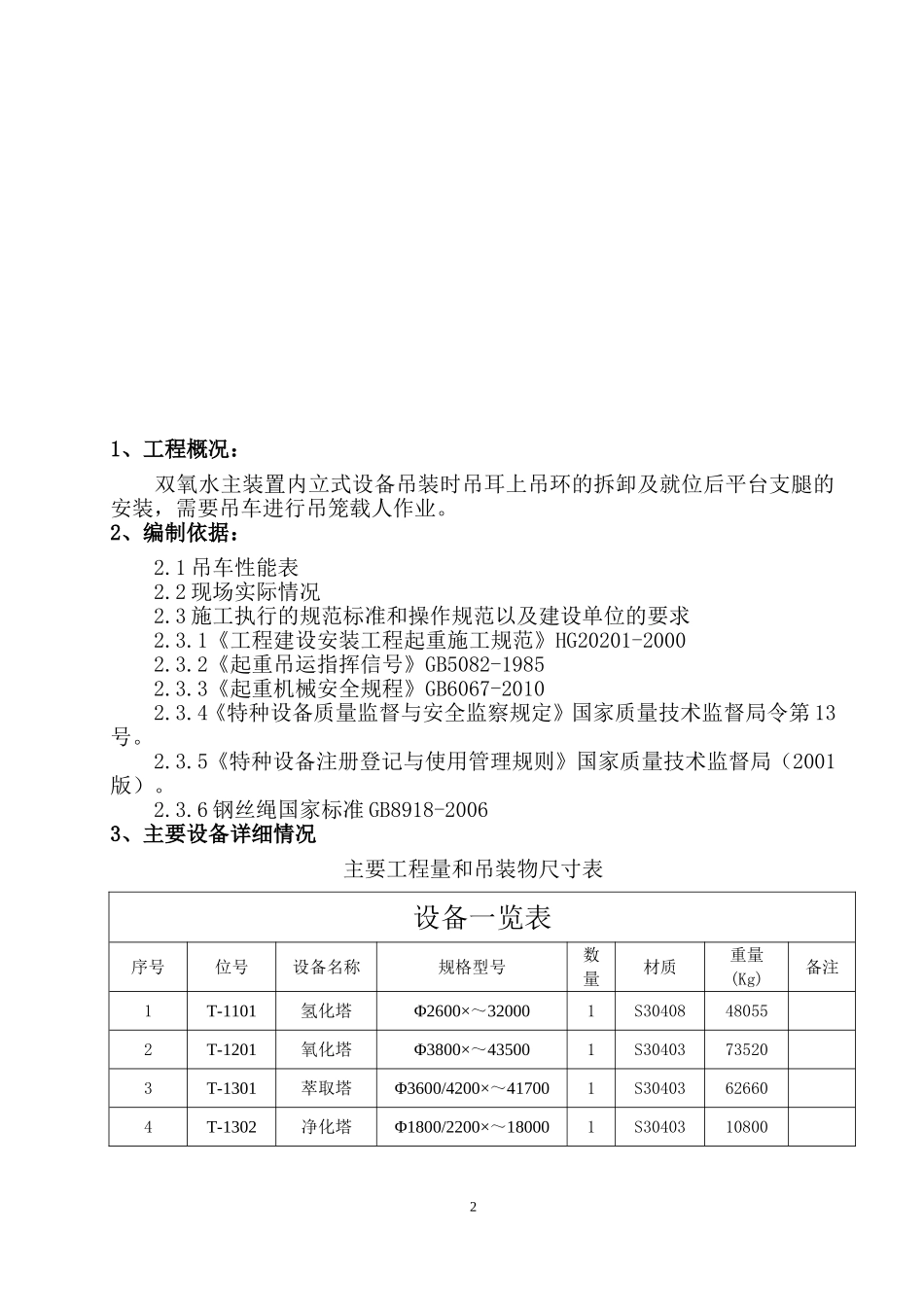 吊笼载人专项方案-山东_第3页