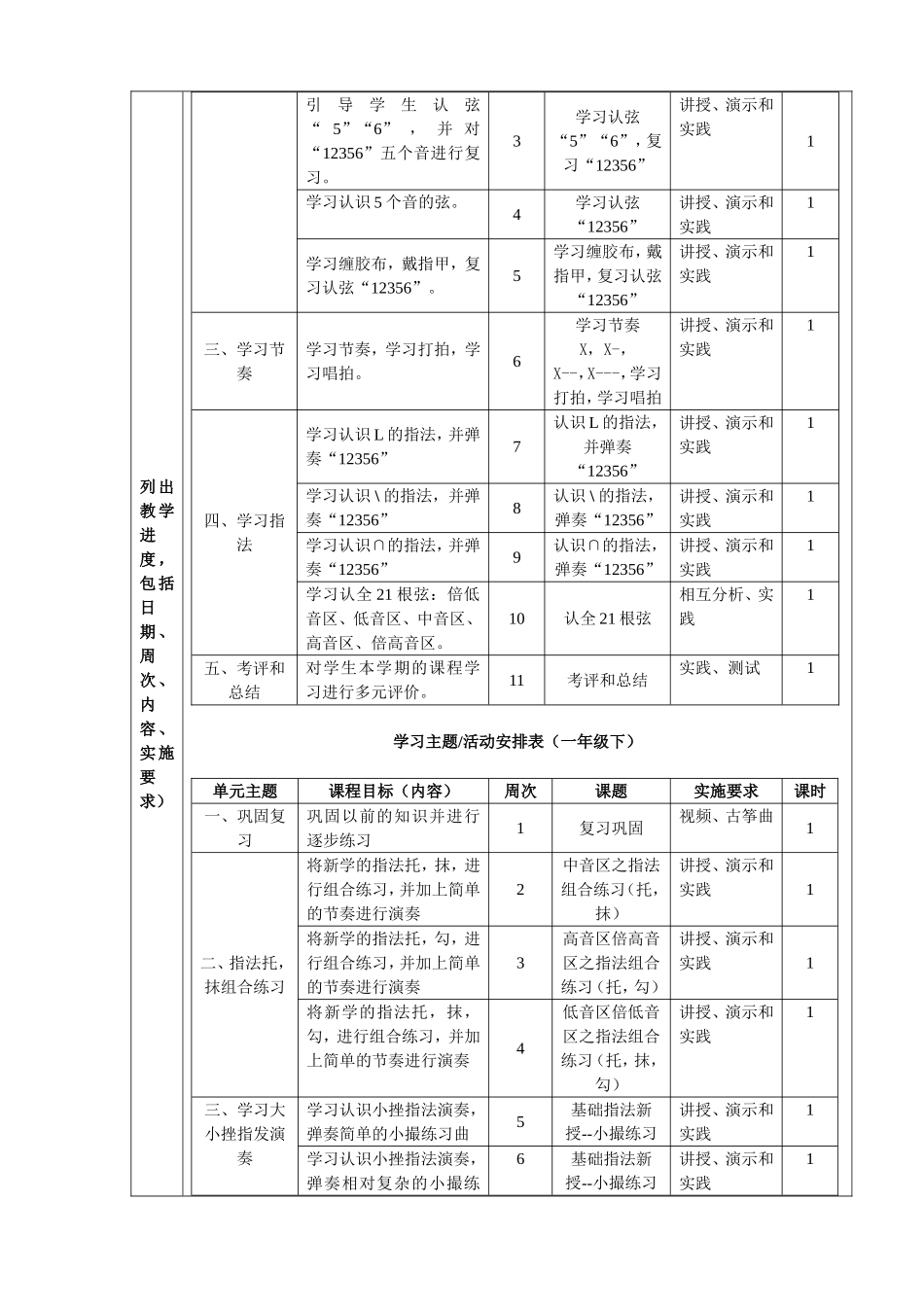 古筝教学校本课程教案_第2页
