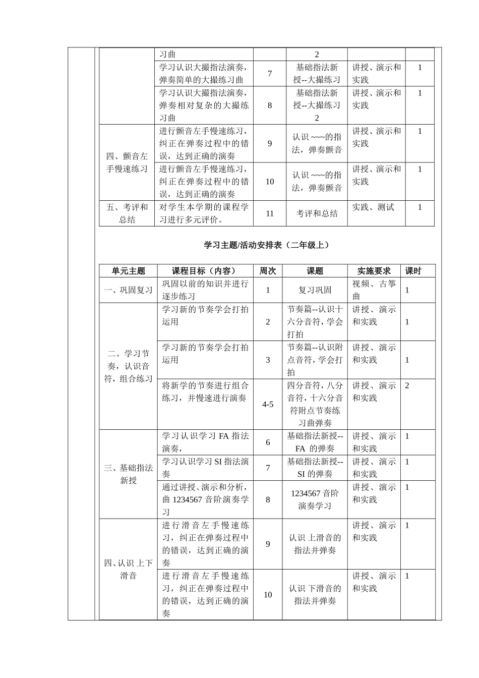古筝教学校本课程教案_第3页