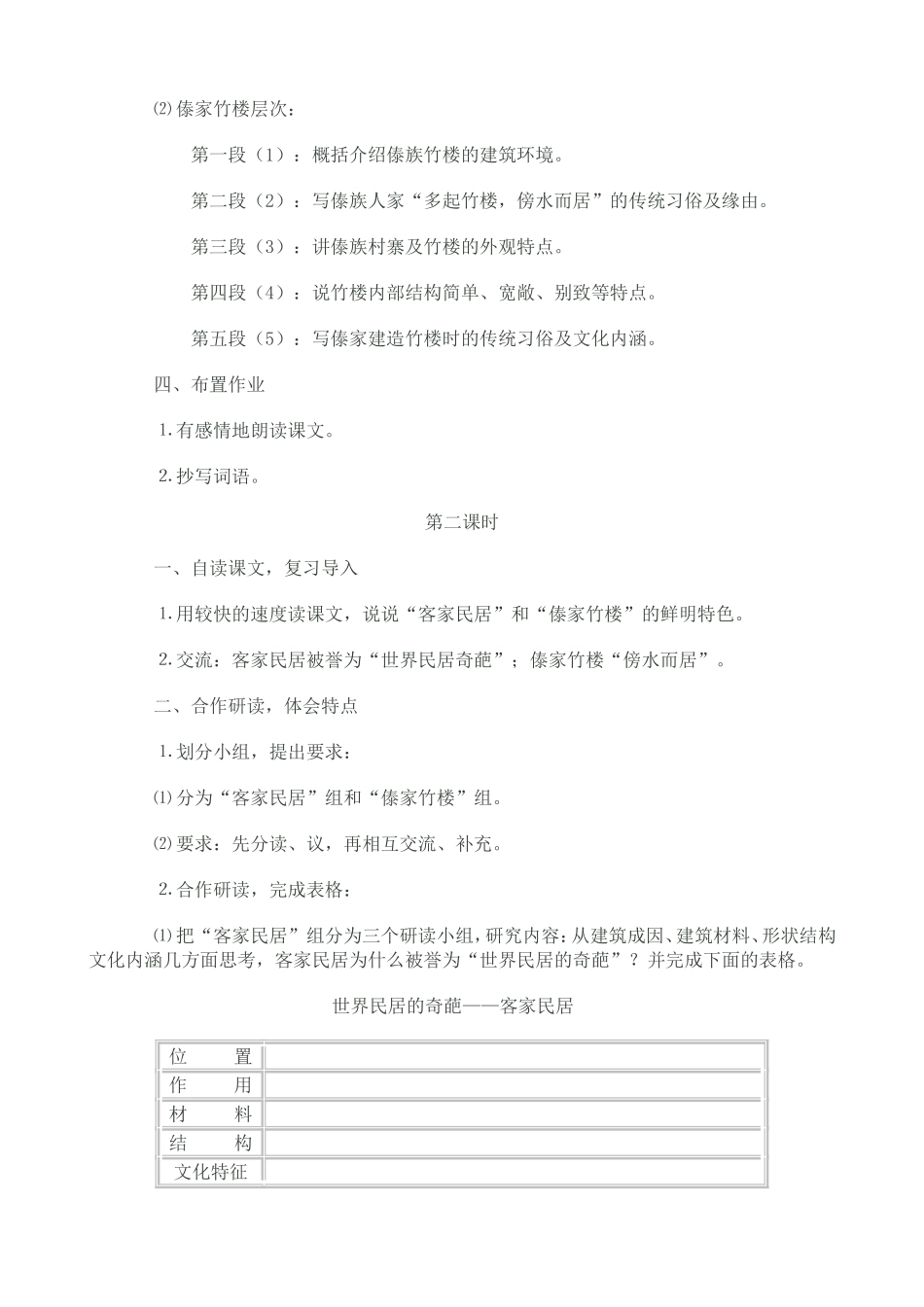 各具特色的民居_第3页