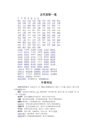 古代官职一览