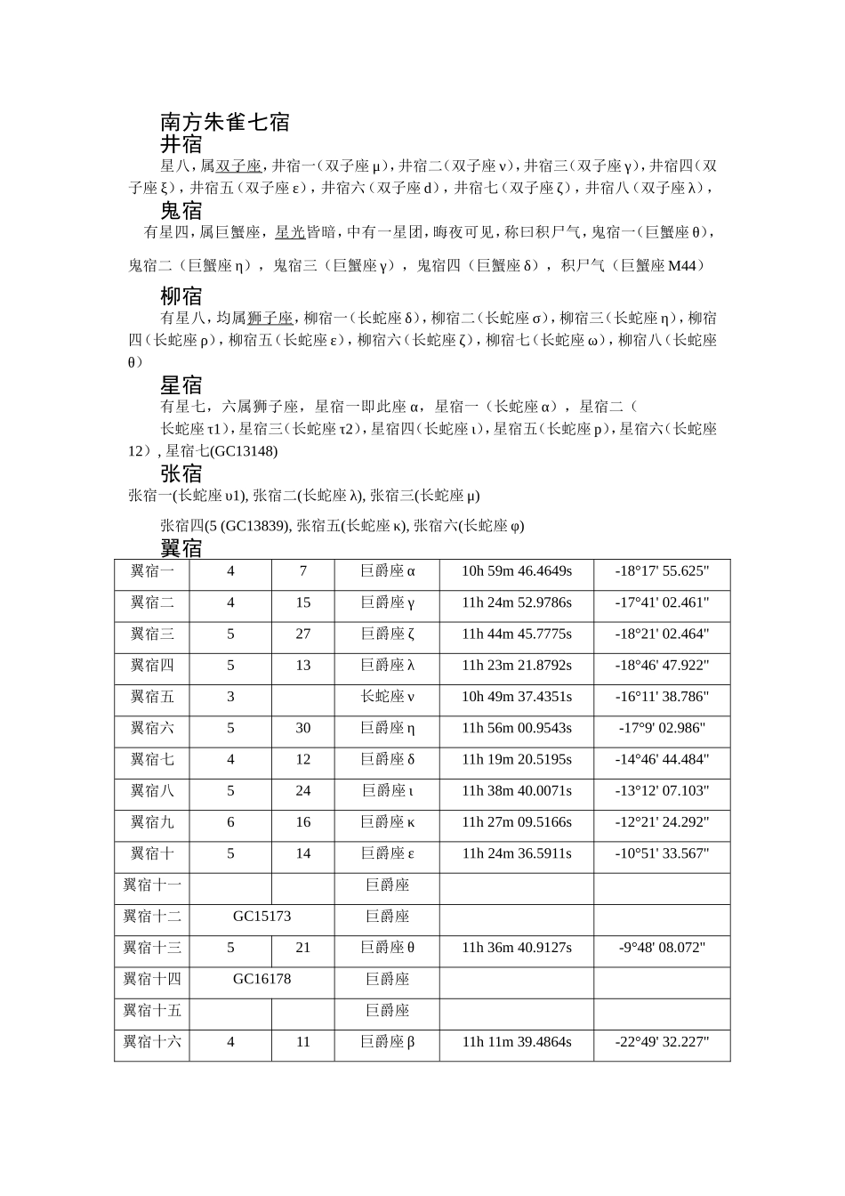 古中国二十八宿与西方星座对照_第3页