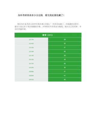 各科考研英语多少分过线--看完我赶紧收藏了!