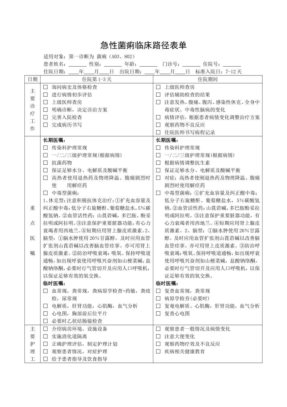 各科临床路径表单----全集_第3页