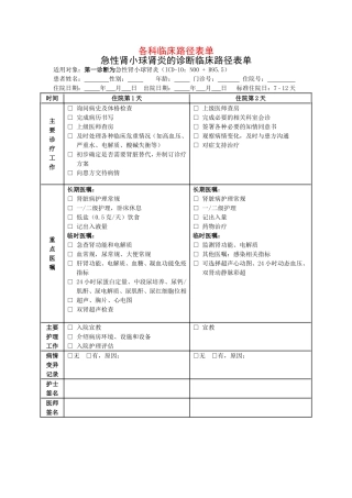各科临床路径表单----全集
