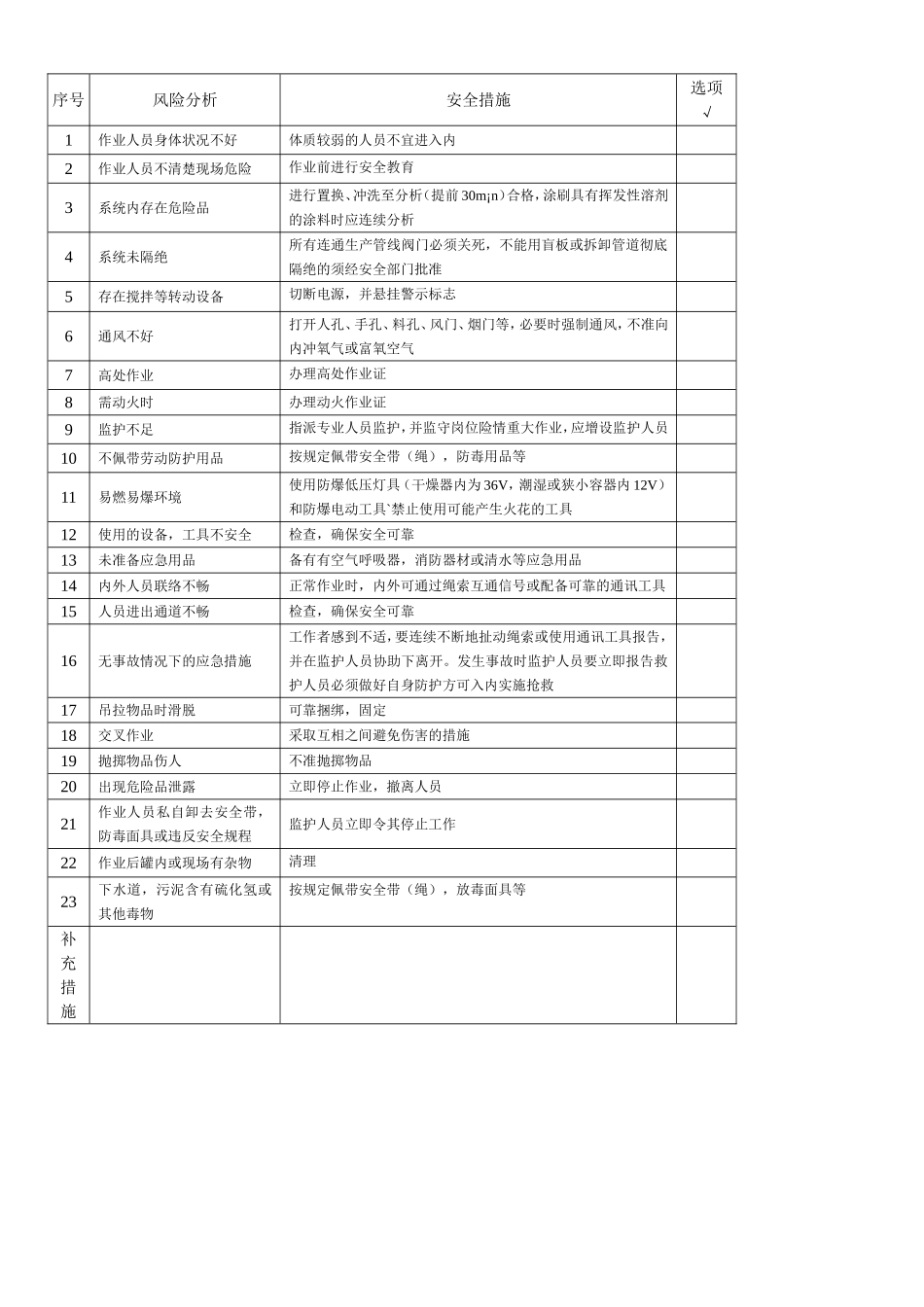 吊装风险分析_第2页