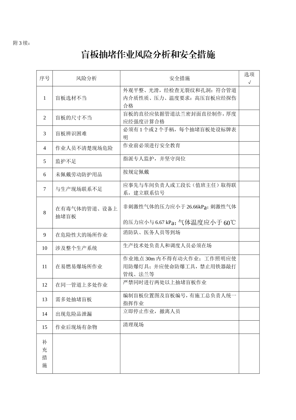 吊装风险分析_第3页