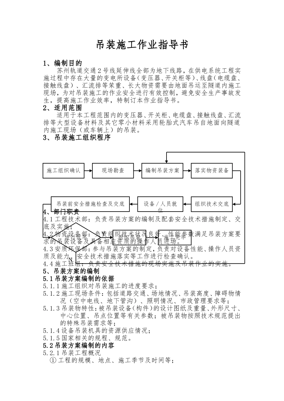 吊装施工作业指导书_第2页