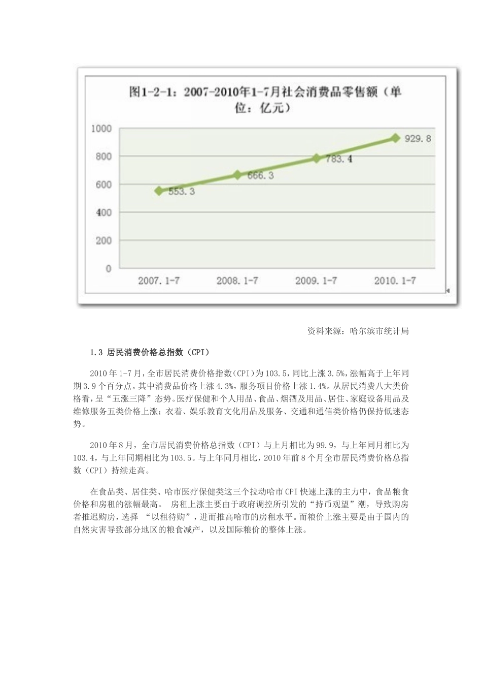 哈尔滨房地产市场月报_第3页