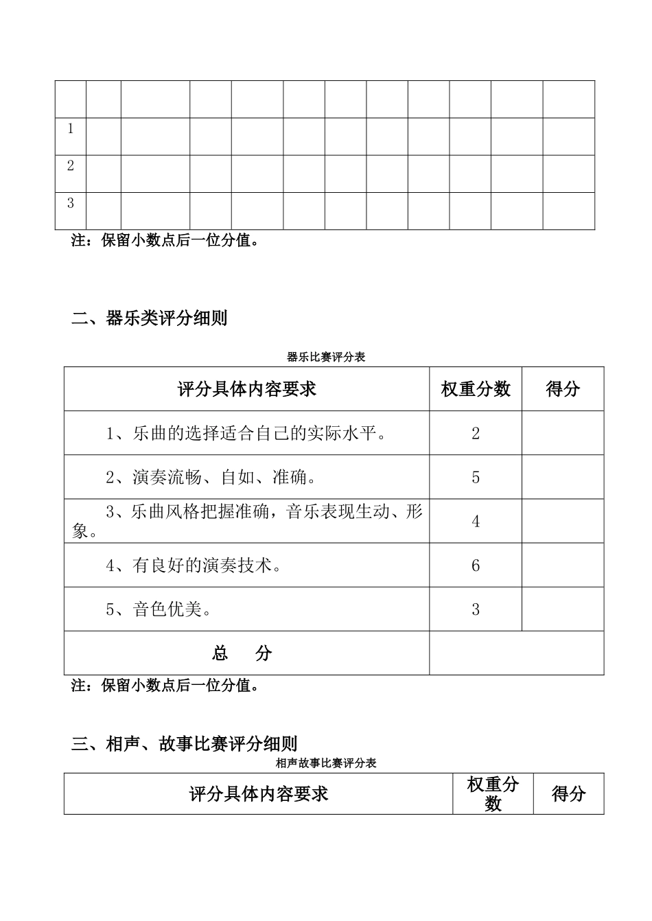 各类比赛评分表格_第2页