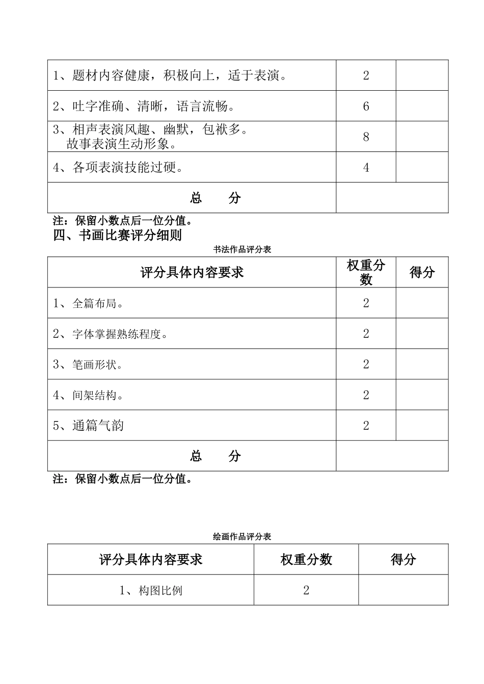 各类比赛评分表格_第3页