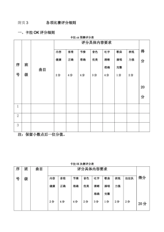 各类比赛评分表格