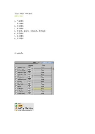 各类材质制作VRay教程