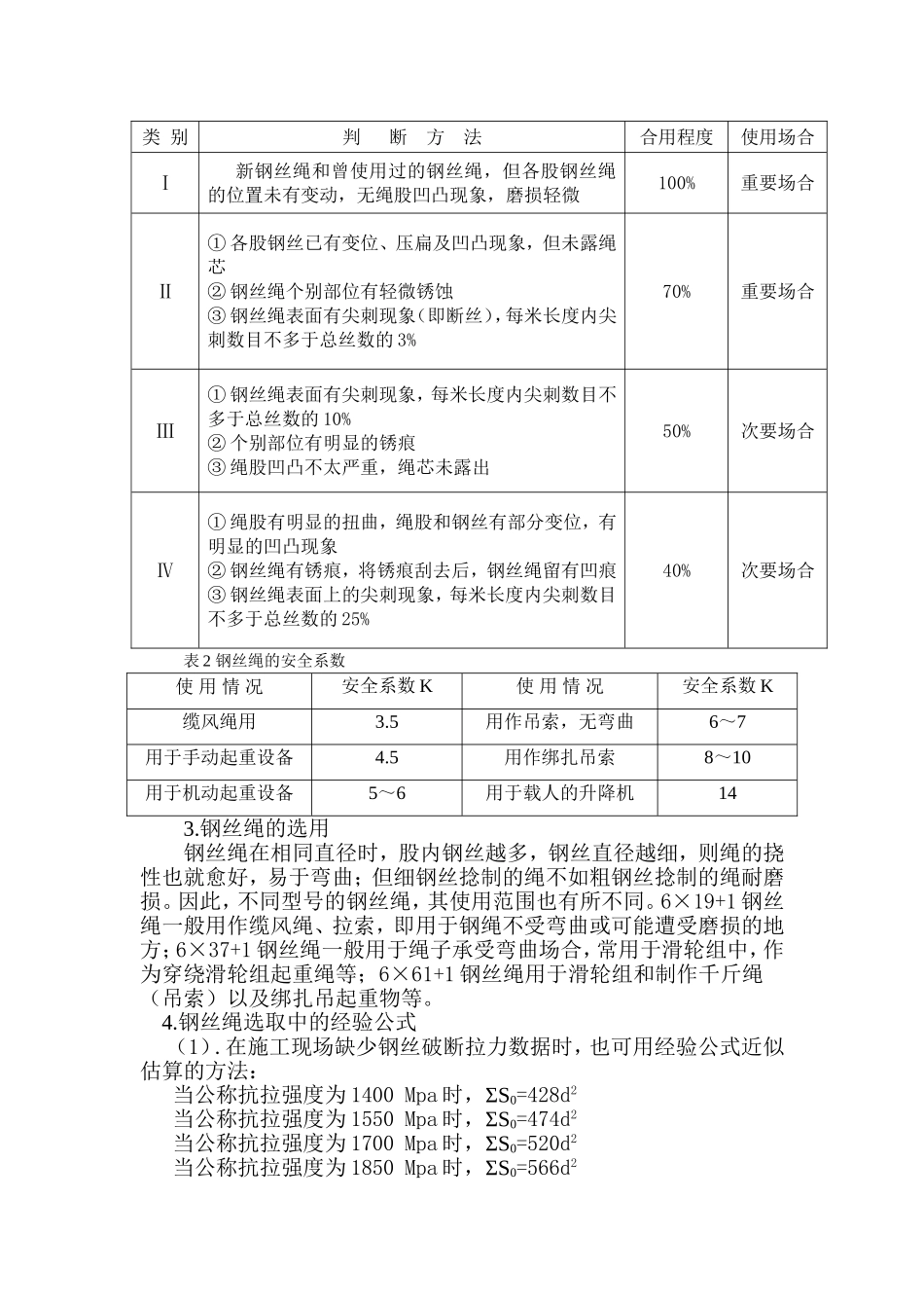 吊装作业钢丝绳选用计算书_第2页