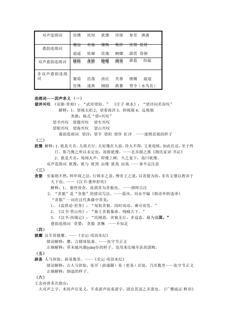 古代汉语考试整理_第2页