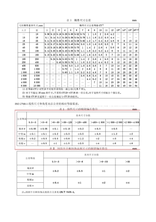 各类常用未注公差