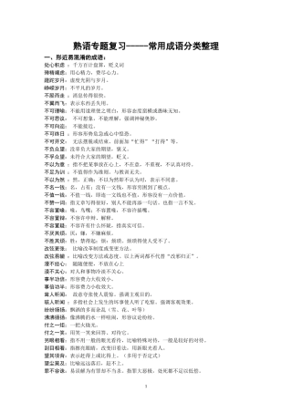 各类成语分类整理(打印版)