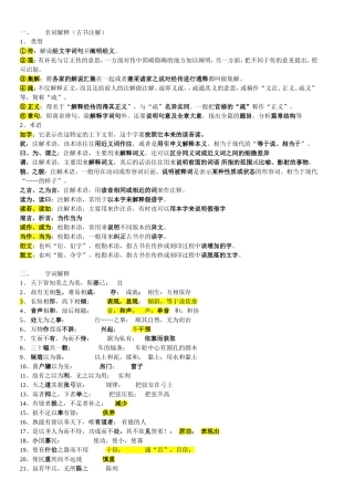 古代汉语名词解释(同名16731)