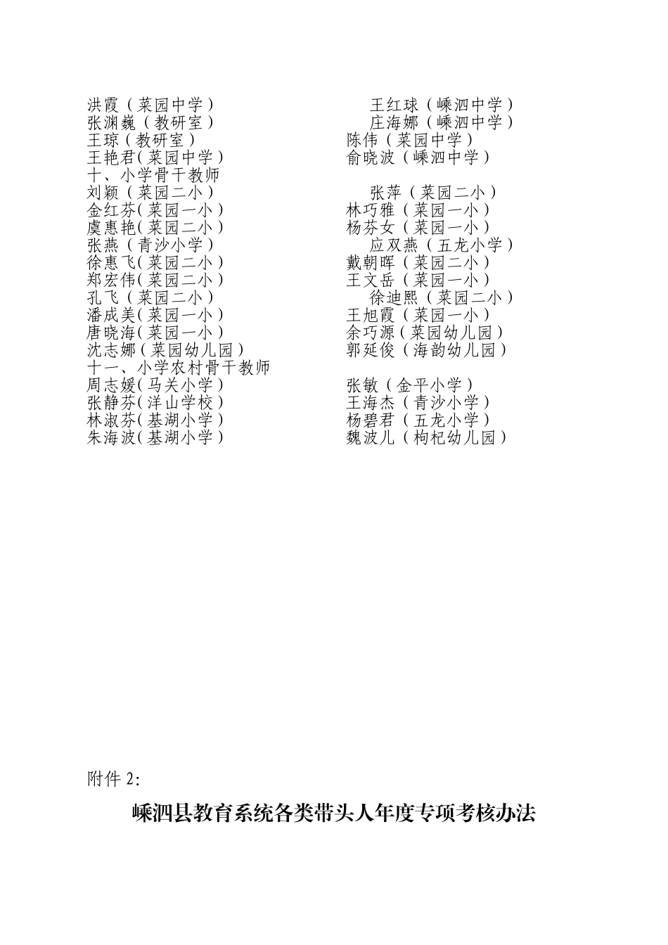 各类带头人、骨干教师名单_第2页