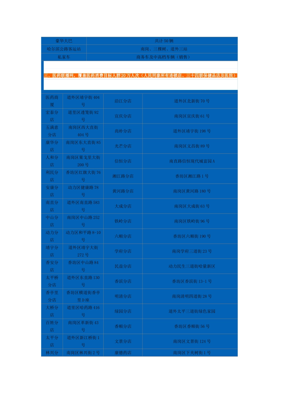 哈尔滨华视报价单_第3页