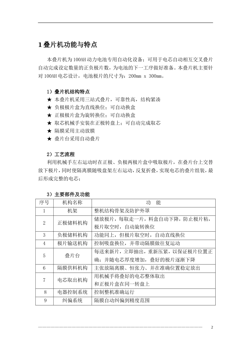 叠片机说明书_第2页