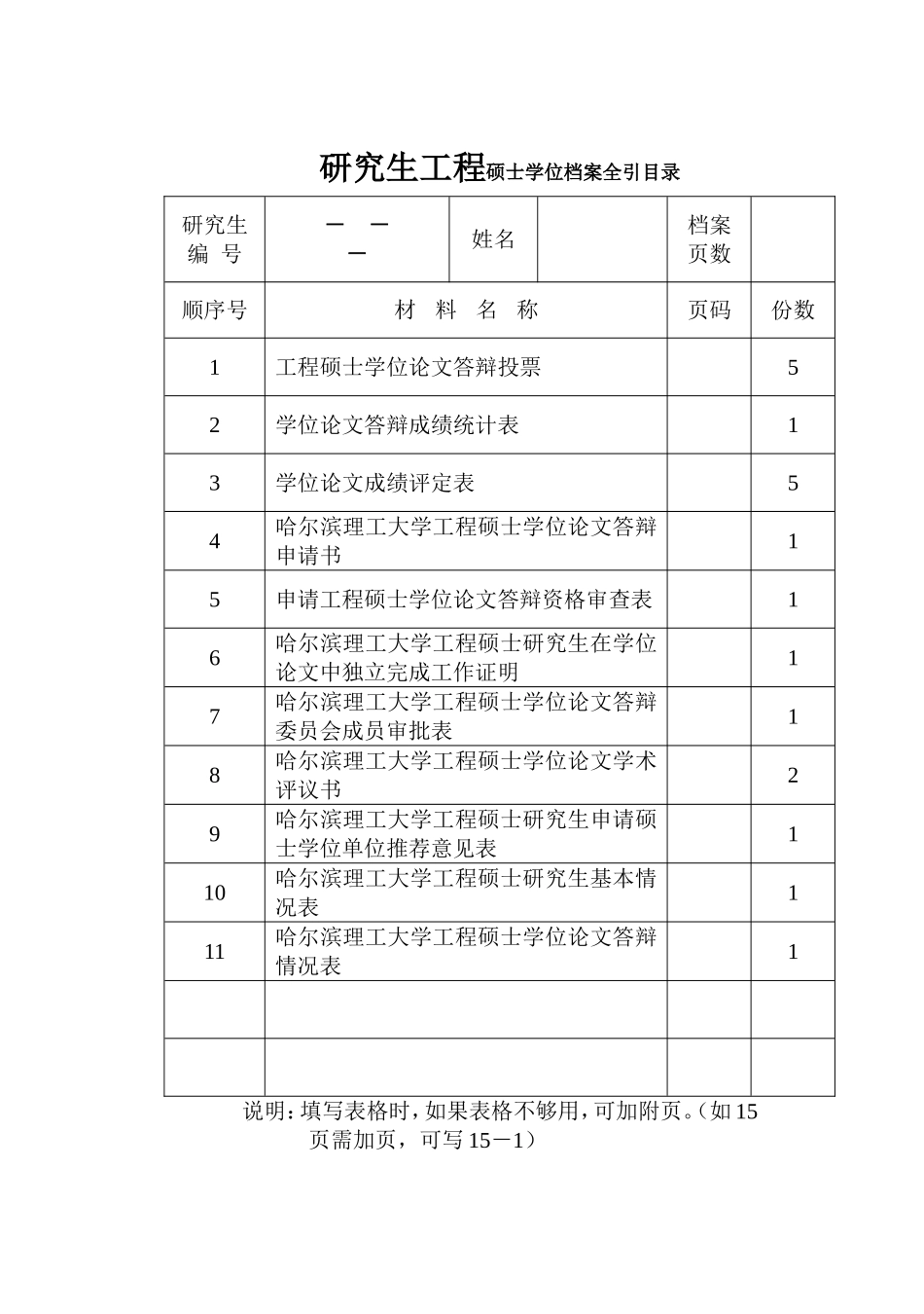 哈尔滨理工大学工程硕士答辩相关表格_第3页