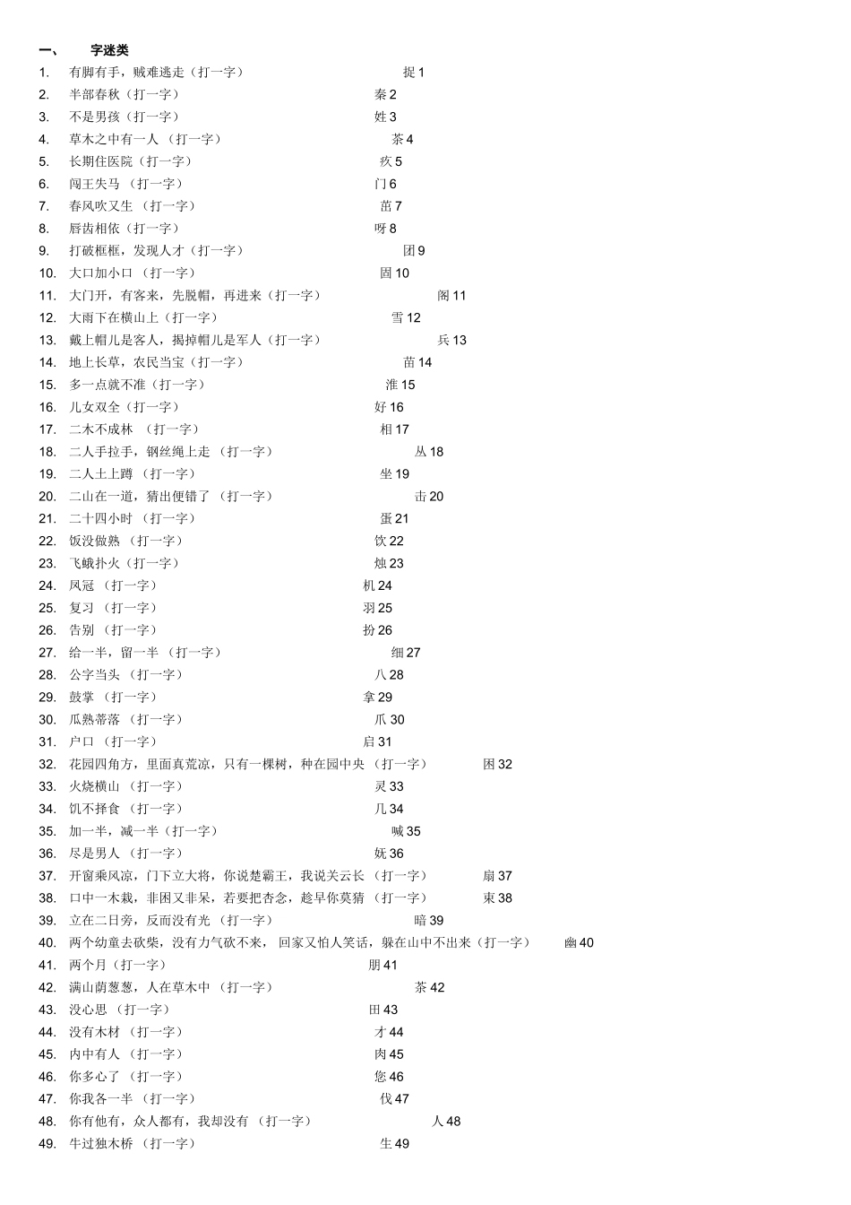 各类灯谜大全_第1页