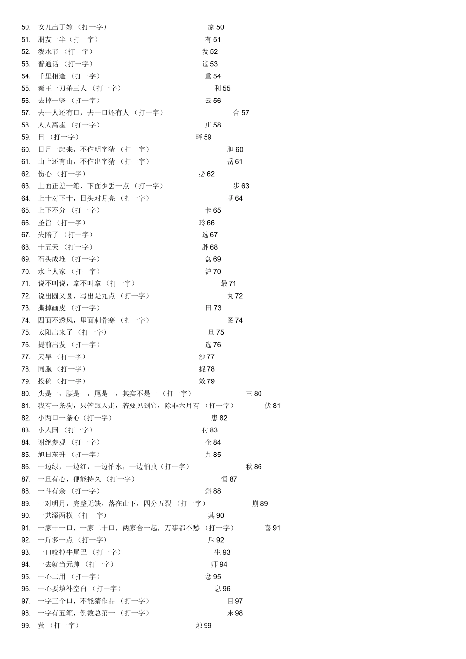 各类灯谜大全_第2页