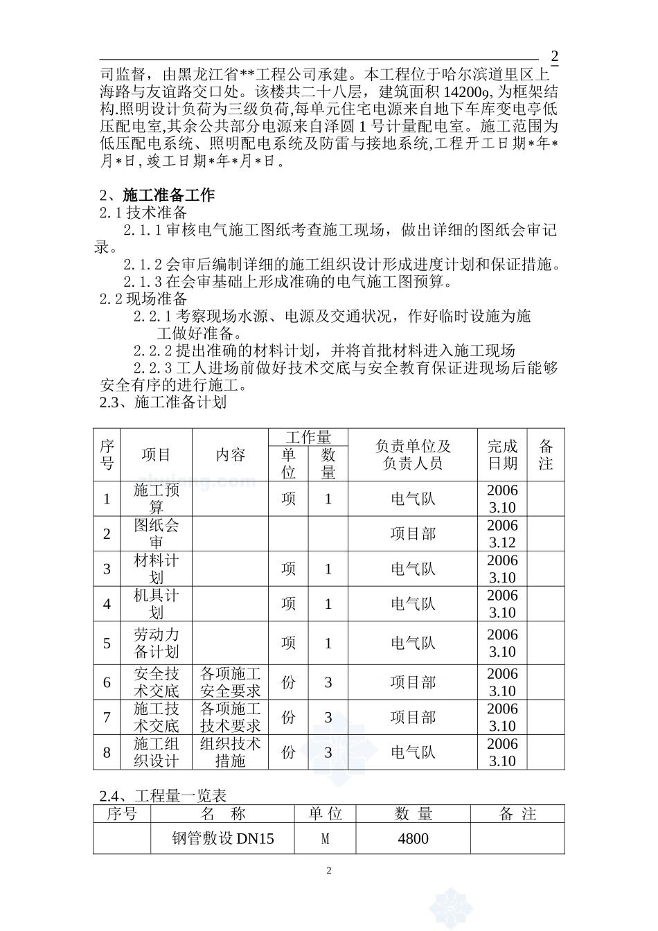 哈尔滨某住宅小区电气工程施工组织设计-secret_第2页