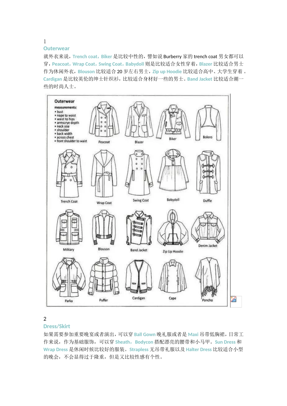 各类服装款式英文图解_第1页