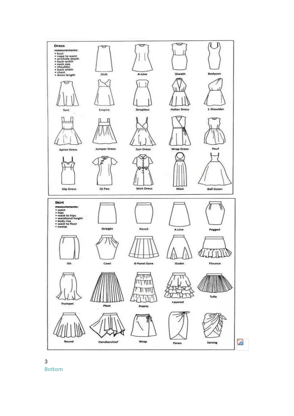 各类服装款式英文图解_第3页