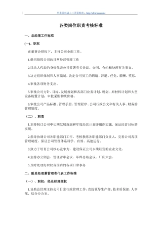 各类岗位职责考核标准