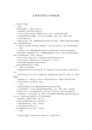 各类岗位职责与考核标1