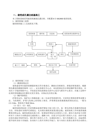 各类基础施工方法(桩基础、筏板基础、独立基础、条形基础)