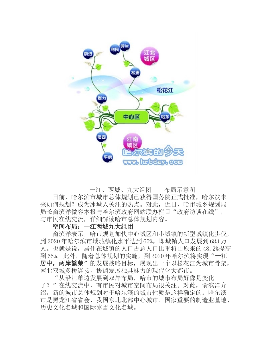 哈尔滨市城市总体规划(2011-2020年)_第2页