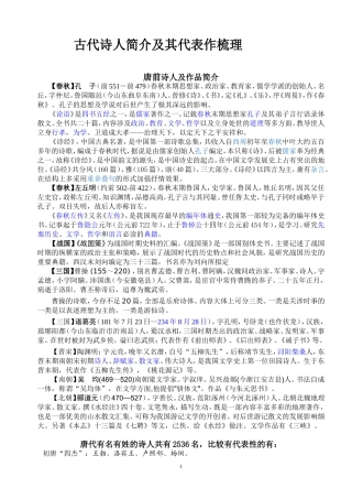 古代诗人简介及其代表作梳理