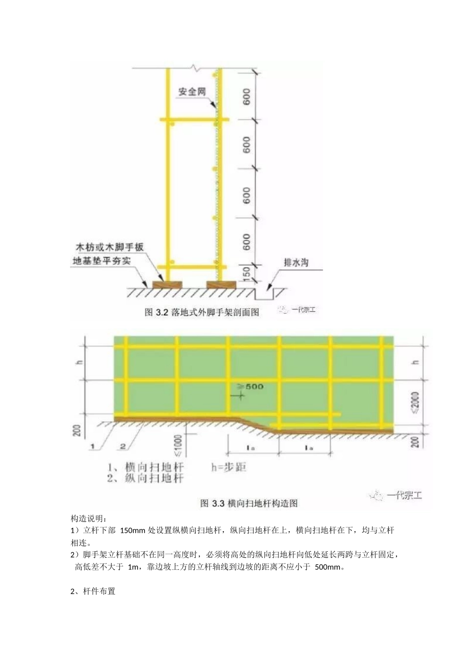 各类脚手架的搭设要求_第2页