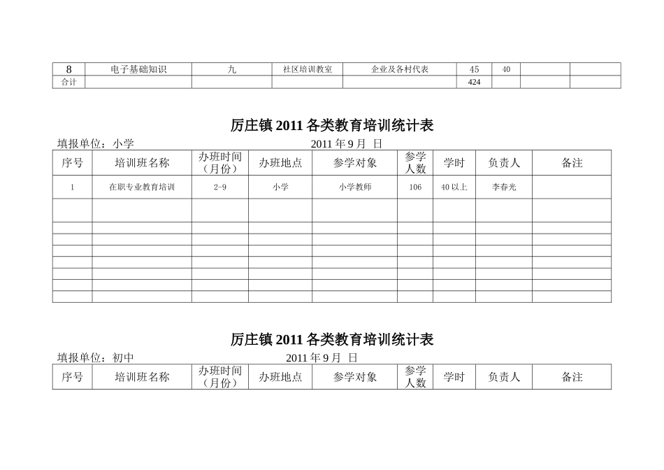各类教育培训统计表_第3页