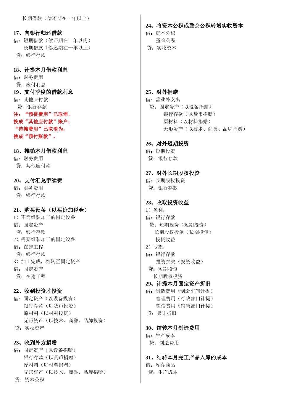 各类经济业务的分录_第2页