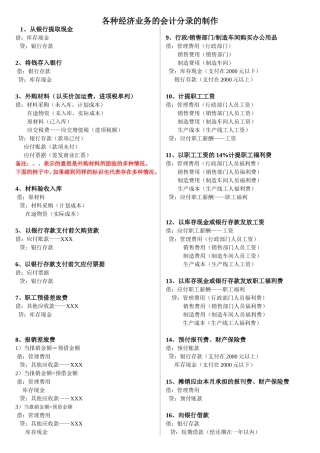 各类经济业务的分录