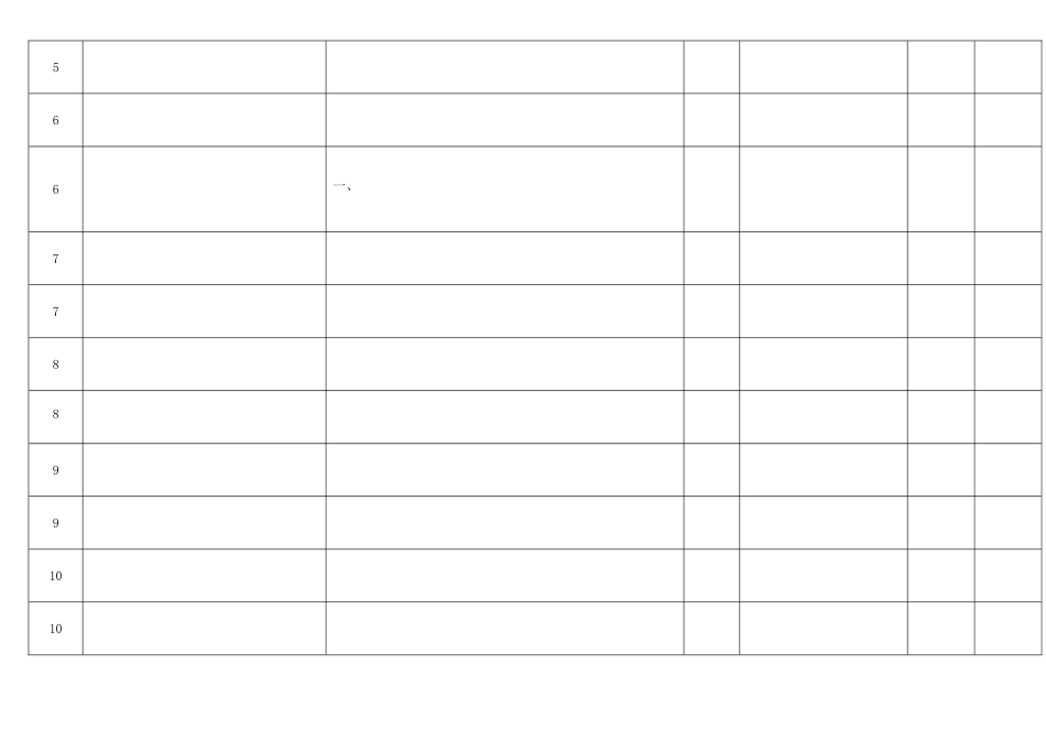 各类课程授课计划书模板_第2页