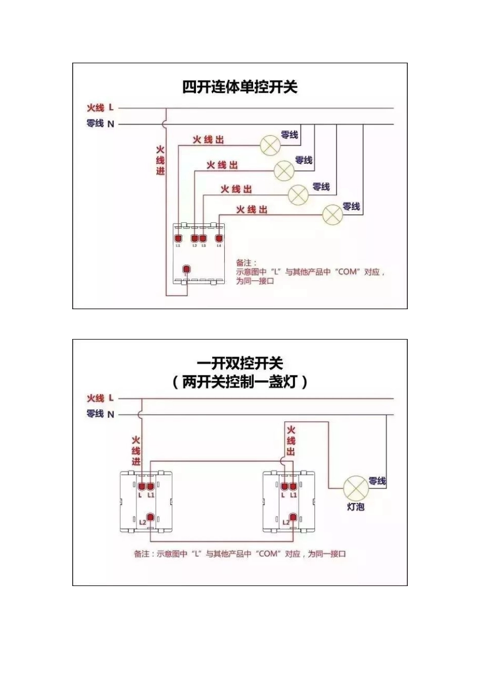 各类面板开关接线图_第2页