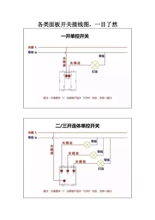 各类面板开关接线图