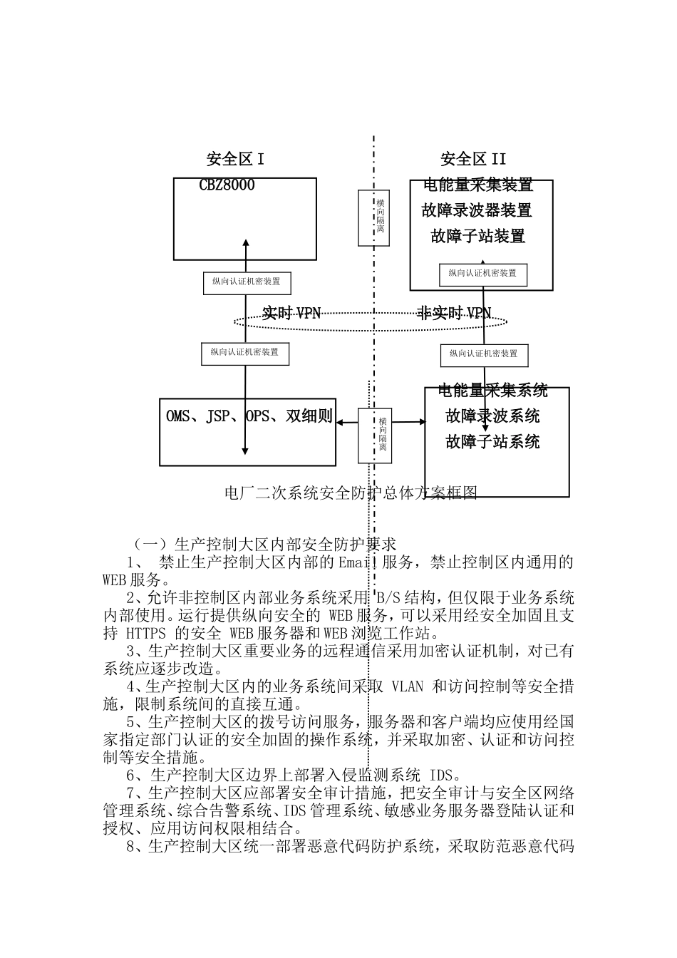 发电厂二次系统安全防护方案(模版)_第2页