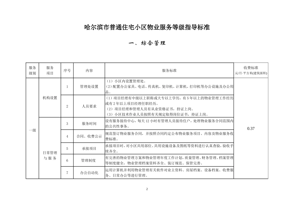 哈尔滨市普通住宅小区物业服务等级指导标准_第2页