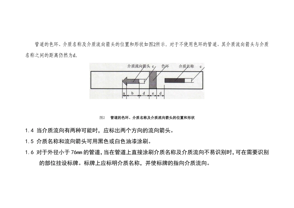 发电厂管道色环、介质流向等技术要求_第2页