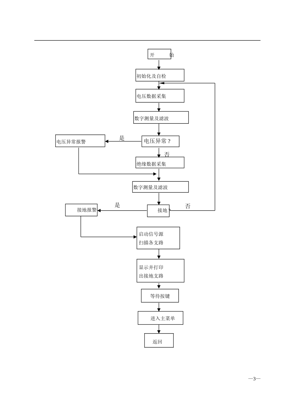 发电厂和变电站的直流系统是控制系统和信号系统_第3页