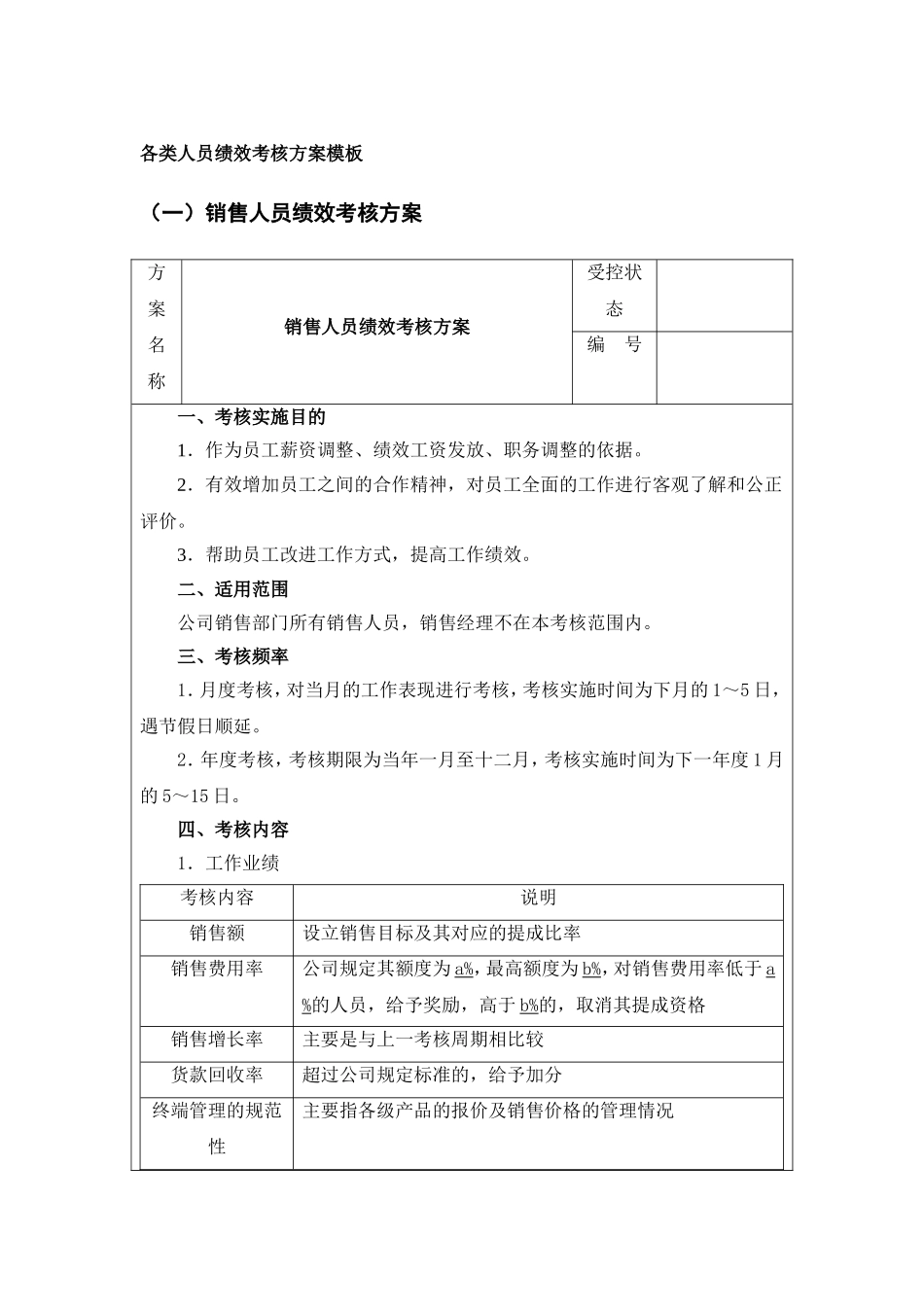各类人员绩效考核方案模板(同名9181)_第1页