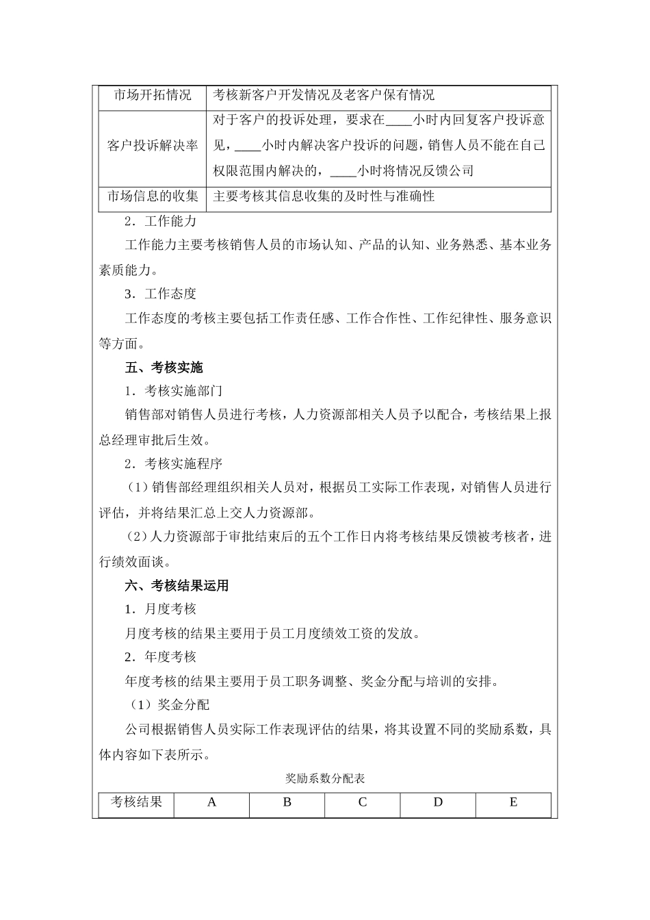 各类人员绩效考核方案模板(同名9181)_第2页